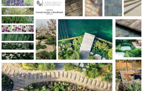 Landscape Design Mood Board Residential
